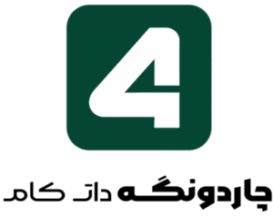 چاردونگه دات کام مرکز اینترنتی صنایع چوب کشور